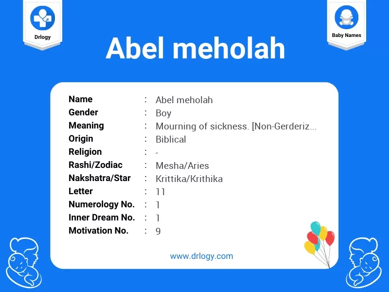 Abel Meholah Name Meaning